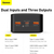 Baseus Bipow Digital Display 20W 30000mAh Black PPBD050401 - изображение 12 Baseus Bipow Digital Display 20W 30000mAh Black PPBD050401 - изображение 12