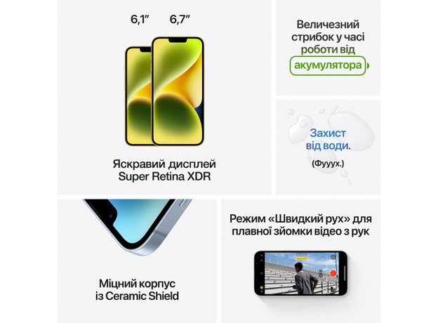 Смартфон Apple iPhone 14 256GB Yellow (MR3Y3RX/A) - изображение 5 Смартфон Apple iPhone 14 256GB Yellow (MR3Y3RX/A) - изображение 5