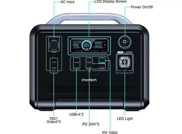 Choetech BS005 - изображение 5