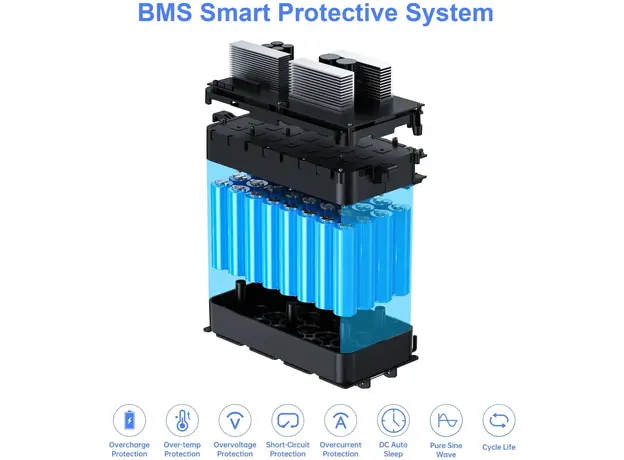 Choetech BS005 - изображение 7