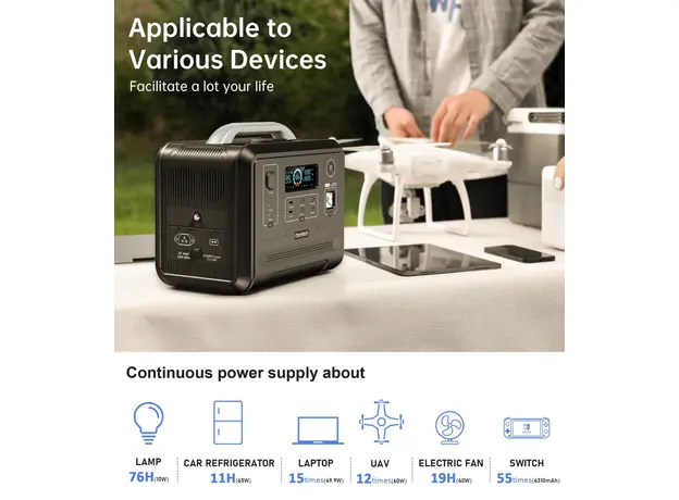 Choetech BS005 - изображение 8