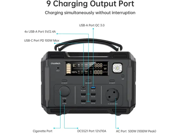 CHOETECH BS004 - изображение 6