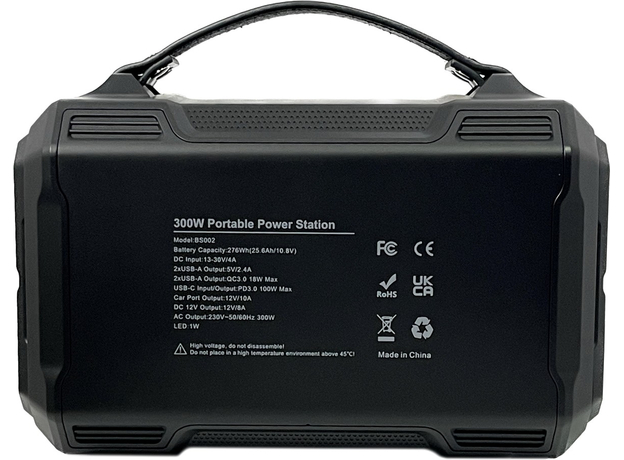 Зарядная станция Choetech BS002 2022 Edition - изображение 6 Зарядная станция Choetech BS002 2022 Edition - изображение 6