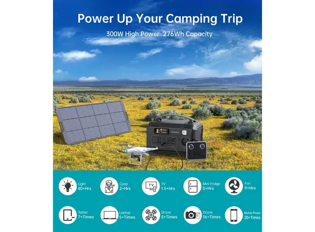 Зарядная станция Choetech BS002 2022 Edition - изображение 11