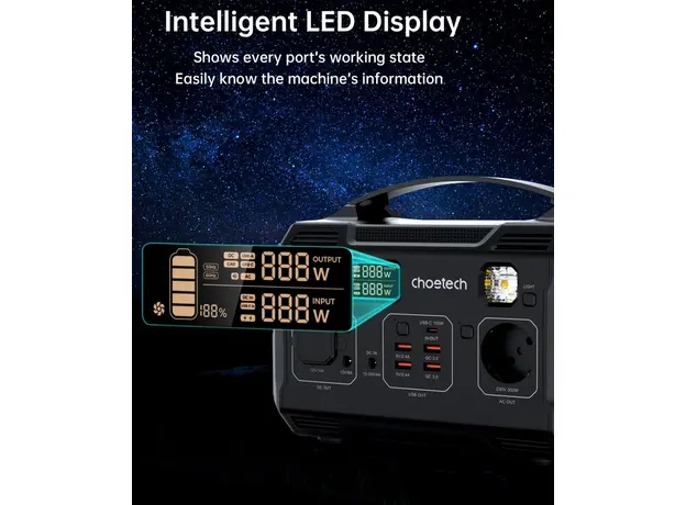 Зарядная станция Choetech BS002 2022 Edition - изображение 12