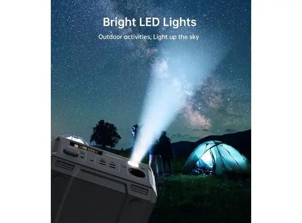 Зарядная станция Choetech BS002 2022 Edition - изображение 13