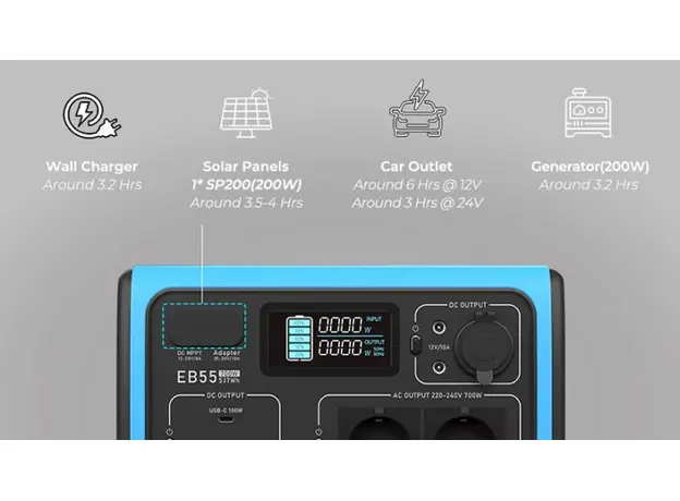 BLUETTI PowerOak portable power station EB55 537Wh 700W 150000mah PB930340 - изображение 19