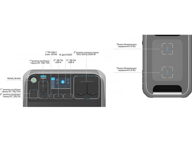 BLUETTI PowerOak AC200P - изображение 6