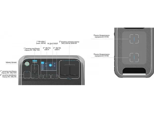 BLUETTI PowerOak AC200P - изображение 6