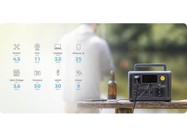 Портативная зарядная станция Bluetti PowerOak EB3A 268wh 74444mah 600w - зображення 12