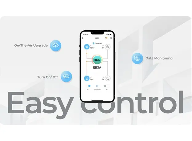 Портативная зарядная станция Bluetti PowerOak EB3A 268wh 74444mah 600w - изображение 13