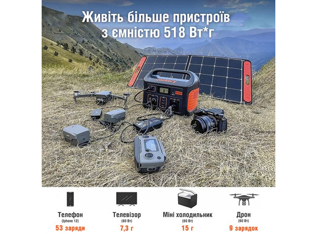 Зарядна станція Jackery Explorer 500 518Wh, 500W, Загальна вихідна потужність: 500 Вт - зображення 12 Зарядна станція Jackery Explorer 500 518Wh, 500W, Загальна вихідна потужність: 500 Вт - зображення 12