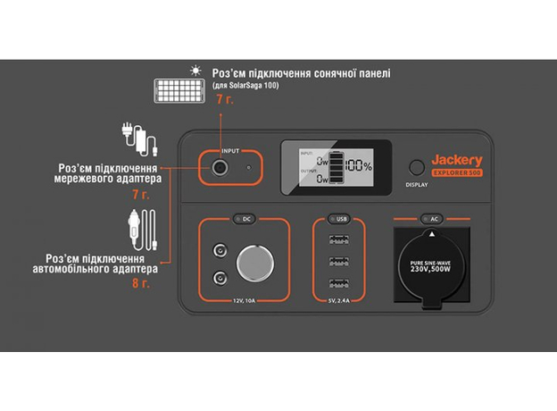 Зарядна станція Jackery Explorer 500 518Wh, 500W, Загальна вихідна потужність: 500 Вт - зображення 4 Зарядна станція Jackery Explorer 500 518Wh, 500W, Загальна вихідна потужність: 500 Вт - зображення 4