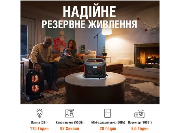 Зарядная станция Jackery Explorer - 1002Wh, 1000W, Номинальная мощность (общая): 1 кВт - изображение 21