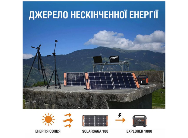 Зарядная станция Jackery Explorer 1000EU, Загальна вихідна потужність: 1000 Вт - зображення 14 Зарядная станция Jackery Explorer 1000EU, Загальна вихідна потужність: 1000 Вт - зображення 14