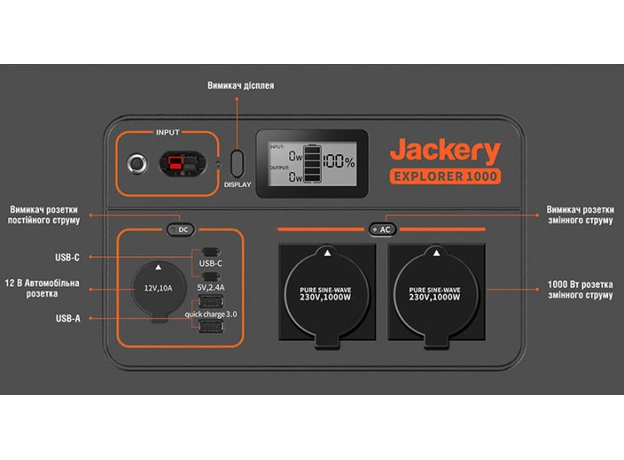 Зарядная станция Jackery Explorer 1000EU, Загальна вихідна потужність: 1000 Вт - зображення 12 Зарядная станция Jackery Explorer 1000EU, Загальна вихідна потужність: 1000 Вт - зображення 12