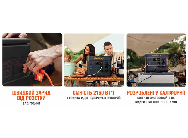 Зарядная станция Jackery Explorer 2000 Pro 2160wh EU (PB930999) - изображение 5 Зарядная станция Jackery Explorer 2000 Pro 2160wh EU (PB930999) - изображение 5