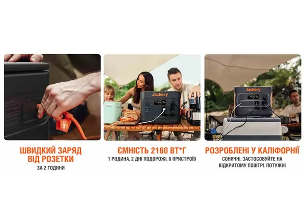 Зарядная станция Jackery Explorer 2000 Pro 2160wh EU (PB930999) - изображение 5