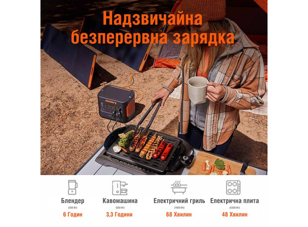 Зарядная станция Jackery Explorer 2000 Pro 2160wh EU (PB930999) - изображение 12 Зарядная станция Jackery Explorer 2000 Pro 2160wh EU (PB930999) - изображение 12