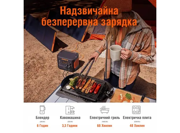 Зарядная станция Jackery Explorer 2000 Pro 2160wh EU (PB930999) - изображение 12