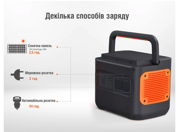 Зарядная станция Jackery Explorer 2000 Pro 2160wh EU (PB930999) - изображение 13 Зарядная станция Jackery Explorer 2000 Pro 2160wh EU (PB930999) - изображение 13