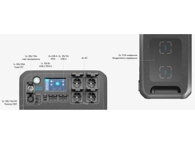 Зарядная станция BLUETTI AC200MAX Expandable Power Station (PB930906) 2048Wh 2200W - изображение 4