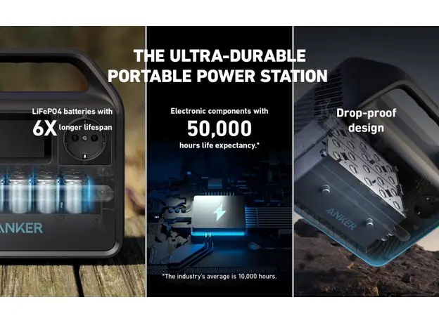 Зарядная станция ANKER PowerHouse 521 256Wh, 200W EU - зображення 4