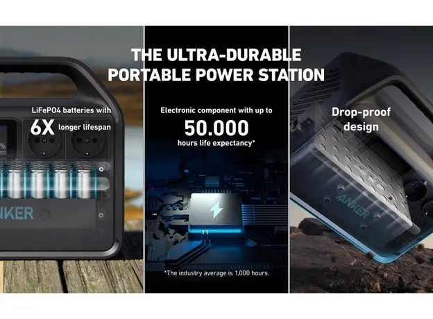 Зарядная станция ANKER PowerHouse 535 A1751311 512Wh, 500W - зображення 9