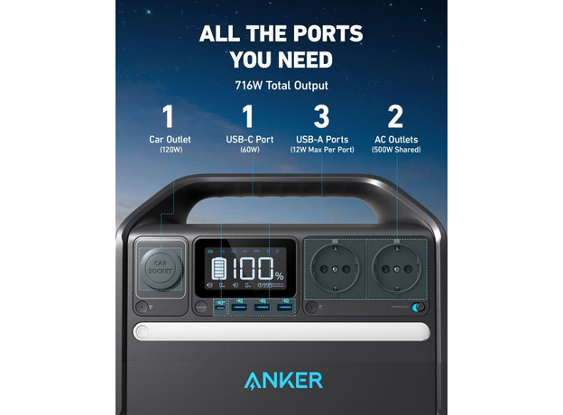 Зарядная станция ANKER PowerHouse 535 A1751311 512Wh, 500W - изображение 18 Зарядная станция ANKER PowerHouse 535 A1751311 512Wh, 500W - изображение 18