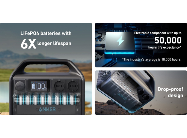 Зарядная станция ANKER PowerHouse 535 A1751311 512Wh, 500W - изображение 21 Зарядная станция ANKER PowerHouse 535 A1751311 512Wh, 500W - изображение 21