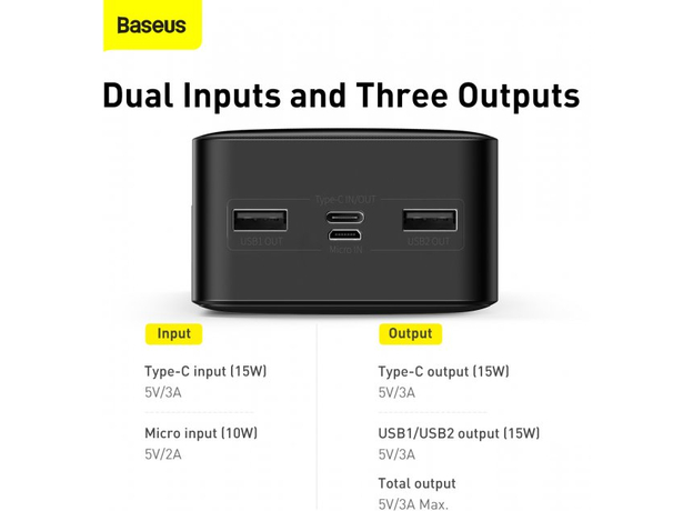 Повербанк Baseus Bipow 30000mAh 15W Black ​(PPDML-K01/PPBD050201) - изображение 15