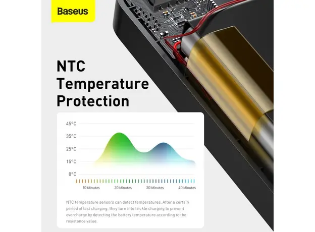 Повербанк Baseus Bipow 30000mAh 15W Black ​(PPDML-K01/PPBD050201) - изображение 14