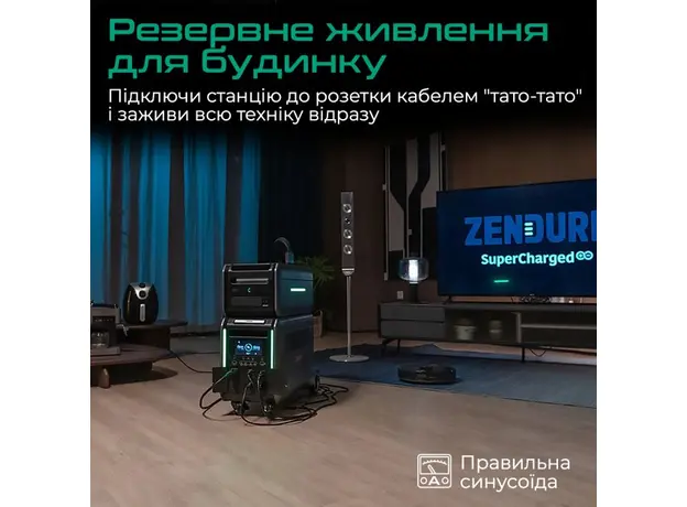 Zendure SuperBase V4600 - изображение 11