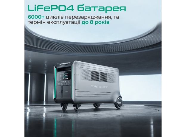 Zendure SuperBase V4600 - изображение 12 Zendure SuperBase V4600 - изображение 12