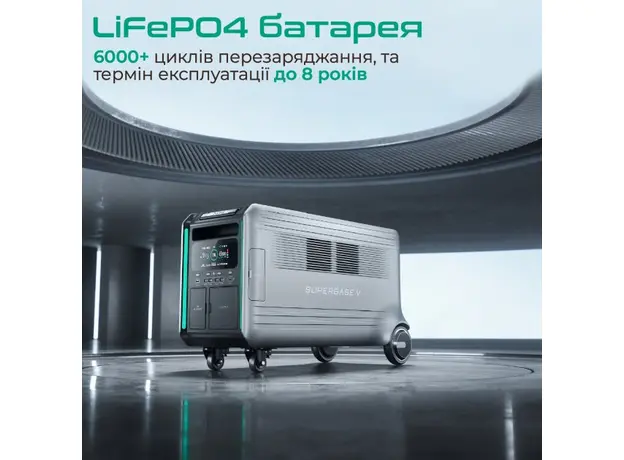 Zendure SuperBase V4600 - изображение 12