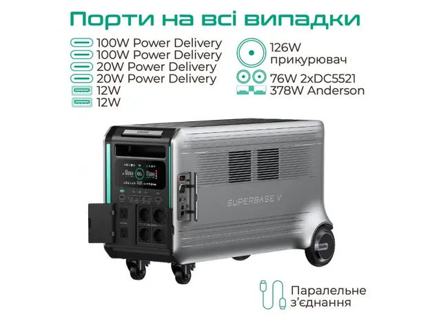 Zendure SuperBase V4600 - изображение 15