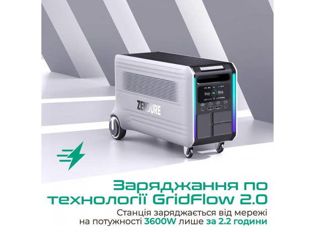 Zendure SuperBase V4600 - изображение 17 Zendure SuperBase V4600 - изображение 17