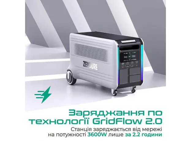 Zendure SuperBase V4600 - изображение 17