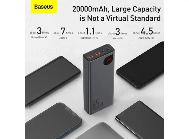 Baseus Adaman Metal Digital Display 20000mAh 65W (PPIMDA-D01) Black - изображение 14