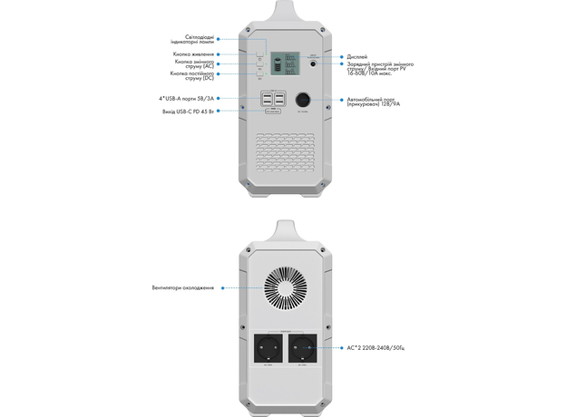 Bluetti PowerOak EB150 / 1500Wh / 1000W (EB150 Blue) - зображення 8 Bluetti PowerOak EB150 / 1500Wh / 1000W (EB150 Blue) - зображення 8