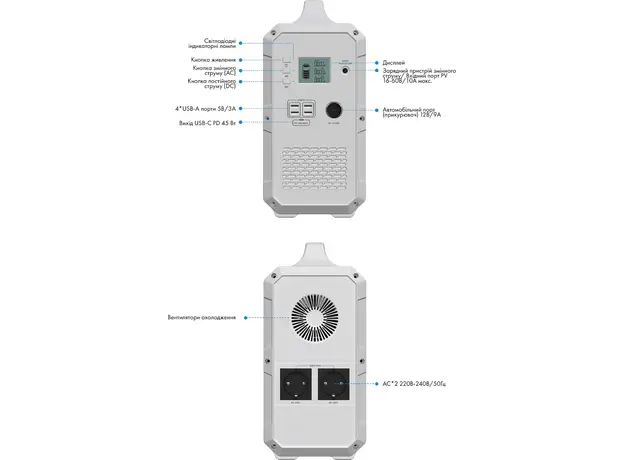 Bluetti PowerOak EB150 / 1500Wh / 1000W (EB150 Blue) - зображення 8