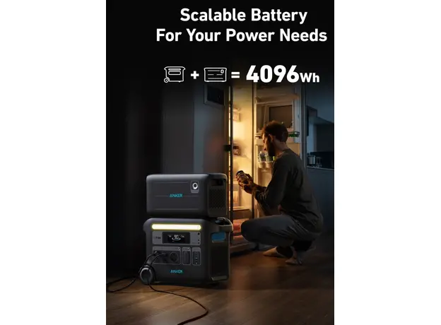 ANKER 767 PowerHouse - изображение 11