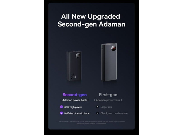 Baseus Adaman 2 Metal Digital Display 20000mAh 30W Black PPAD050001, Основний колір: Чорний - зображення 15 Baseus Adaman 2 Metal Digital Display 20000mAh 30W Black PPAD050001, Основний колір: Чорний - зображення 15