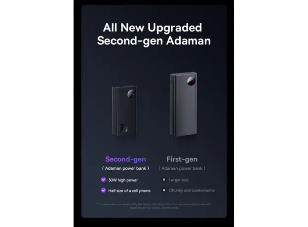 Baseus Adaman 2 Metal Digital Display 20000mAh 30W Black PPAD050001, Цвет продукта: Черный - изображение 15