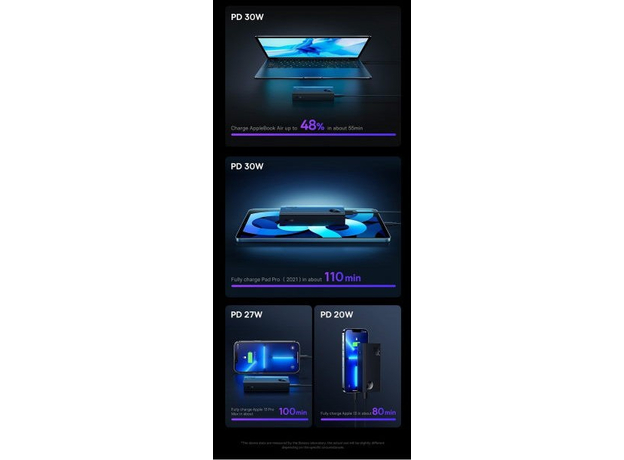 Baseus Adaman 2 Metal Digital Display 20000mAh 30W Black PPAD050001, Основний колір: Чорний - зображення 16 Baseus Adaman 2 Metal Digital Display 20000mAh 30W Black PPAD050001, Основний колір: Чорний - зображення 16