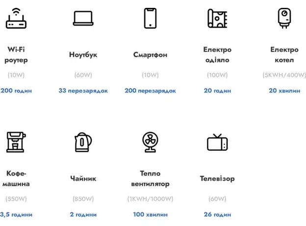 Fich Energy F2000 - изображение 7