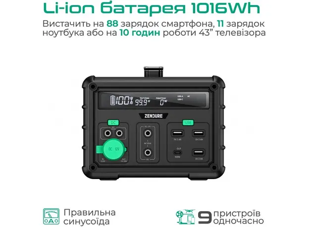 Зарядная станция Zendure SuperBase 1000M ZDSB1000M-gy-eu - зображення 7