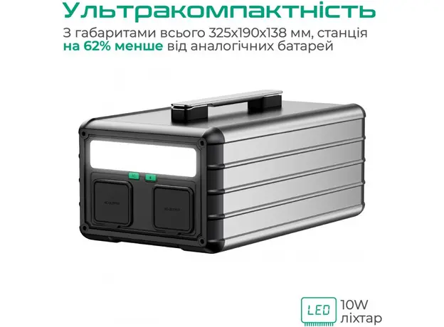 Зарядная станция Zendure SuperBase 1000M ZDSB1000M-gy-eu - зображення 9