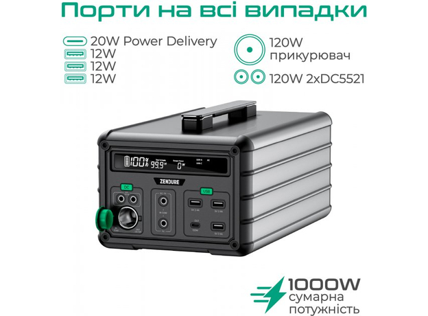 Зарядная станция Zendure SuperBase 1000M ZDSB1000M-gy-eu - изображение 10 Зарядная станция Zendure SuperBase 1000M ZDSB1000M-gy-eu - изображение 10