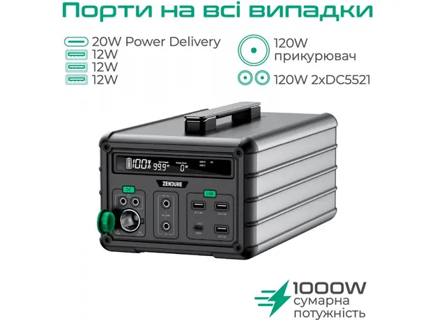 Зарядная станция Zendure SuperBase 1000M ZDSB1000M-gy-eu - зображення 10